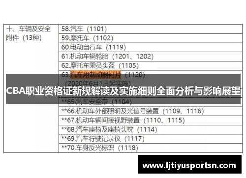 CBA职业资格证新规解读及实施细则全面分析与影响展望