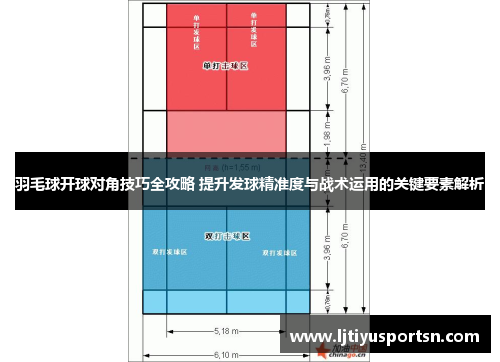 羽毛球开球对角技巧全攻略 提升发球精准度与战术运用的关键要素解析